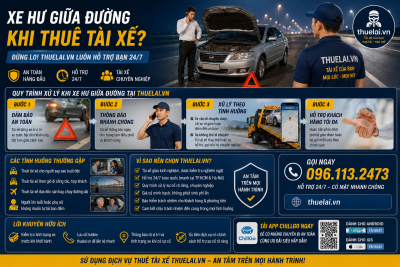 Dịch Vụ Thuê Tài Xế